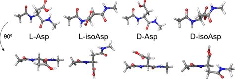 Image result for Random Science Computer Image