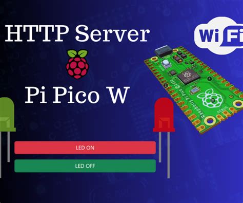Image result for Raspberry Pi Web Server Tutorial