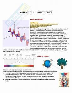 dispense fisica tecnica illuminotecnica appunti di fisica tecnica dispense fisica tecnica illuminotecnica appunti di fisica tecnica