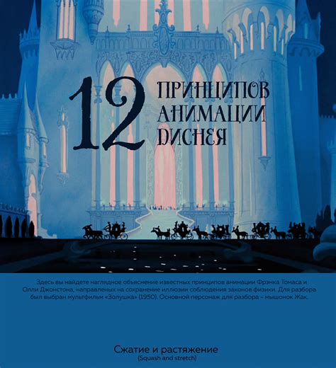 Basic Animation Tutorial 的图像结果