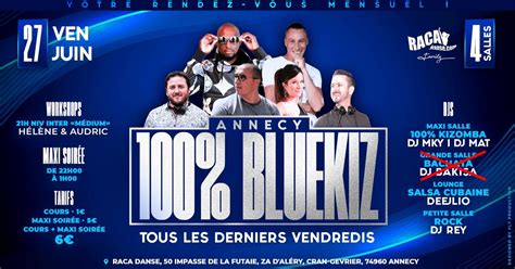 BLUE KIZ 27 juin Annecy , 50 Impasse de la FUTAIE (gps) ZA d'alery ...