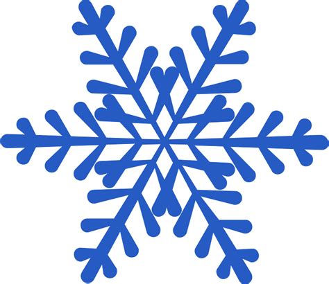 Image result for Snowflake Create Empty File Copy Into