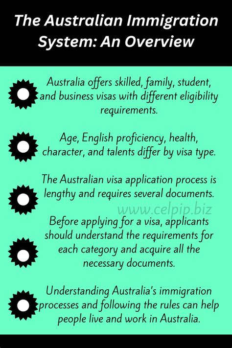 Australian Immigration Program 的图像结果