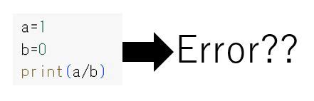 Image result for Python ZeroDivisionError