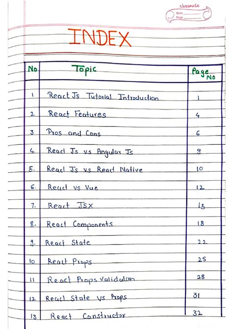 React js Handwritten Notes 📚 - classmate Date Page INDEX No Topic Page ...