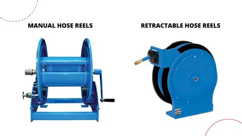 Recoila Hose and Cord Reels - Retractable and Manual Hose Reels: Which ...