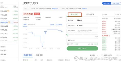 USDT搬砖，无风险套利教程！（图解） | 全球比特币交易平台排行