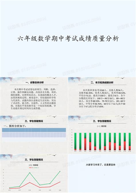 小学教师期中考试质量分析总结(通用13篇)Word模板下载_编号qzmjxeoa_熊猫办公