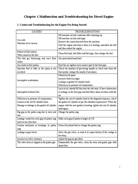 Generator Troubleshooting Guide 的图像结果