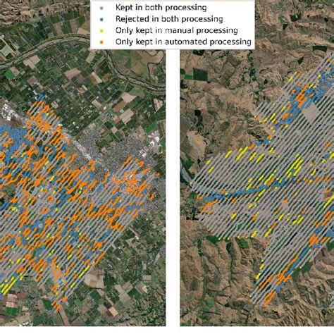 Manual Data Processing 的图像结果