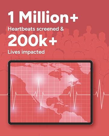 Sunfox Spandan ECG 4.0 with 2 Packet of Electrodes | Portable ECG ...