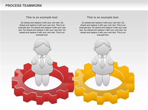 The U Process Team Work