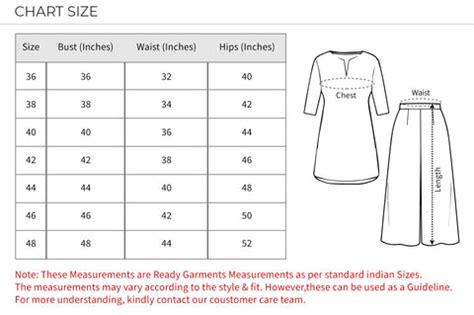 Salwar Kameez Size Chart – paanericlothing