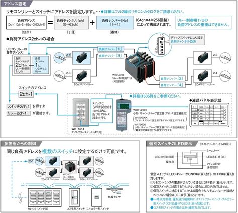 Image result for Arduino Relay Code and Diagram