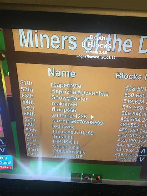 Image result for Mining Simulator Secrets