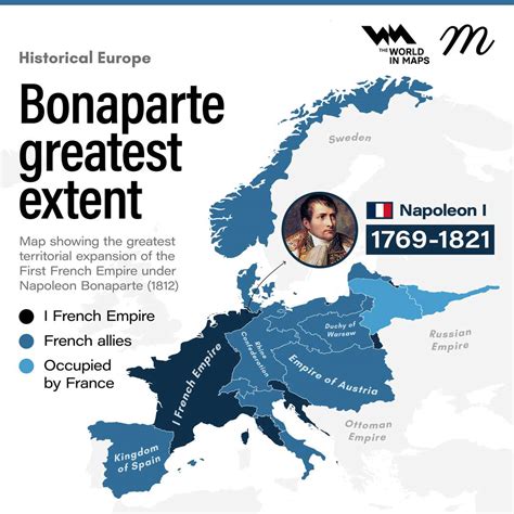 Napoleon Bonaparte's First French Empire in 1812
