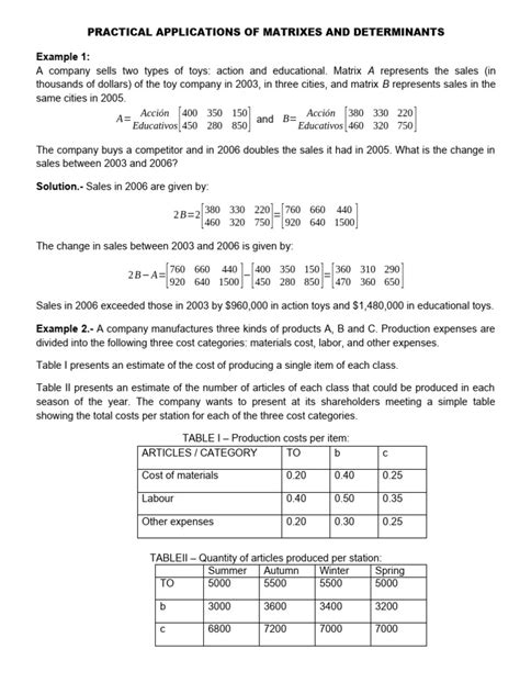 Image result for How to Solve Applications Using Matrix's