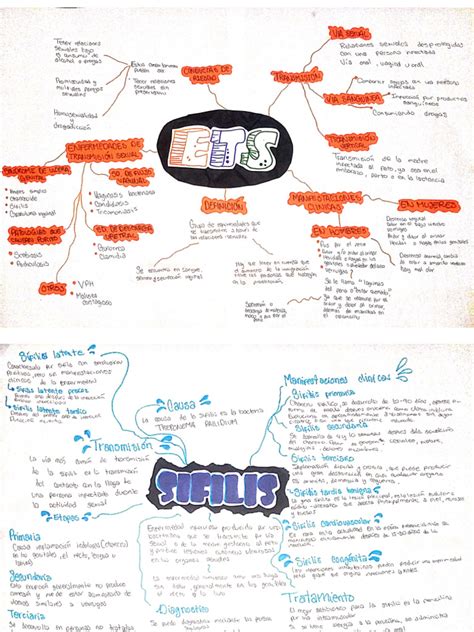 Image result for ETS Tutorial