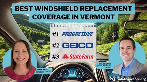 Image result for Cheap Full Auto Insurance Coverage