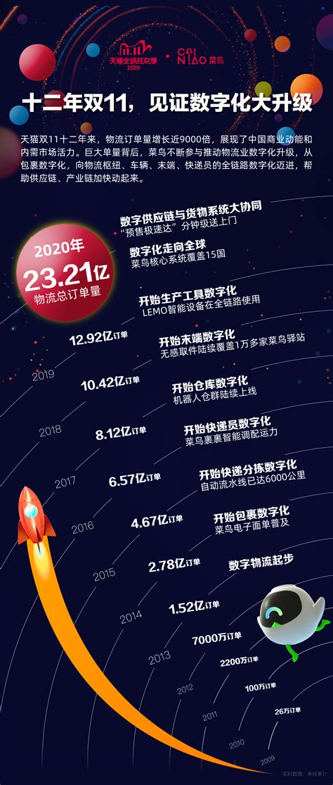 DNF10月免费领QQ黑钻18天2021 DNF阿拉德快活季 - QQ业务乐园