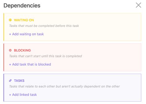 Functional Dependency Examples 的图像结果