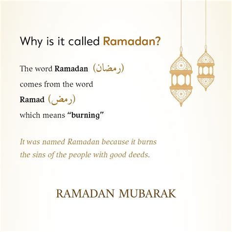 Meaning of Ramadan, Ramadan Wishes