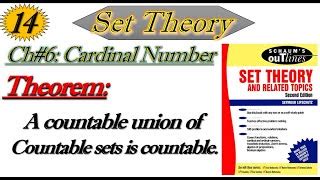 Image result for Countable Sets Math