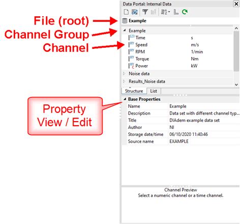 Image result for NI DIAdem Data Entry Methods