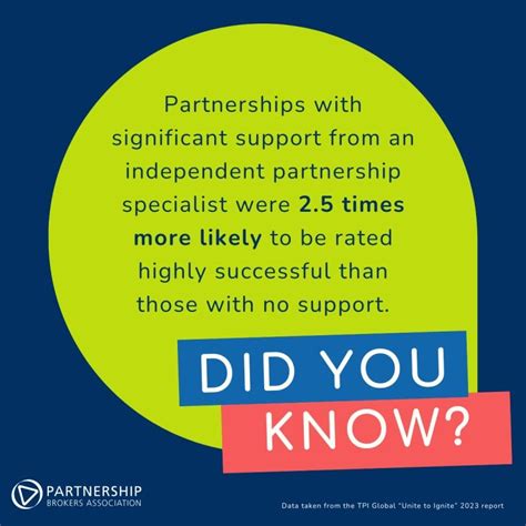 Partnership Adventage 的图像结果