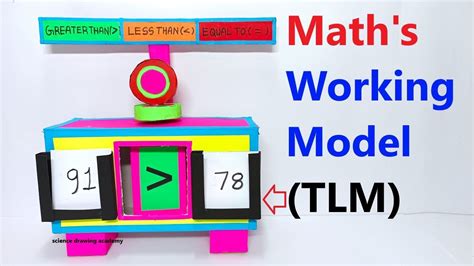 Math Working Models Project for Class 8 9 的图像结果
