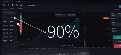 Binary Options Trading Signals 的图像结果