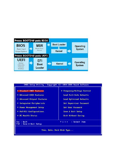 Image result for UEFI BIOS Tutorial