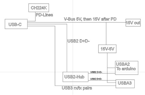 Image result for Arduino USB Converter