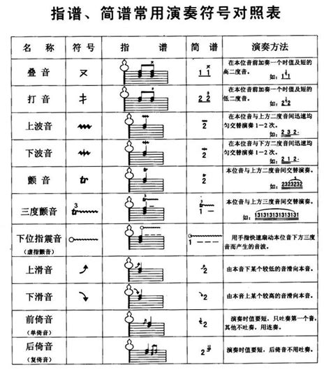 现代风格与传统元素的结合，满满都是舒适感 - 每日头条