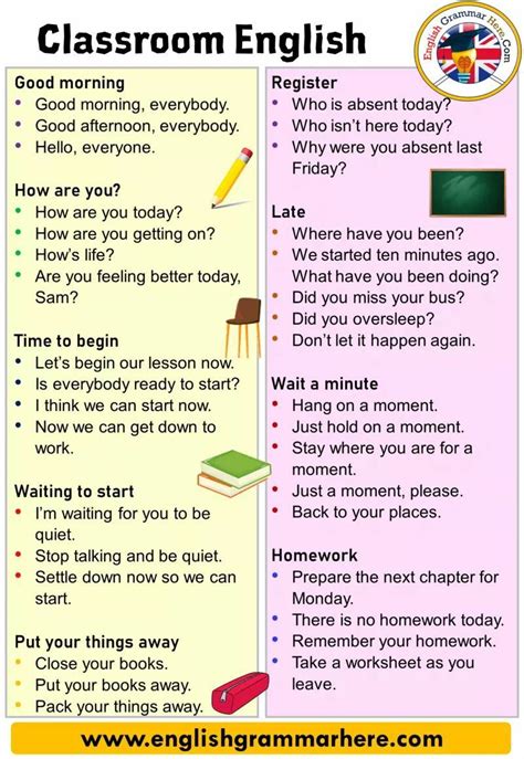 English Language 的图像结果