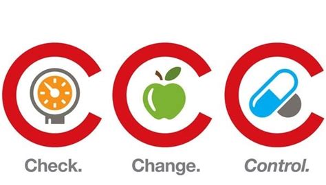 Project Scope Change Control Process 的图像结果