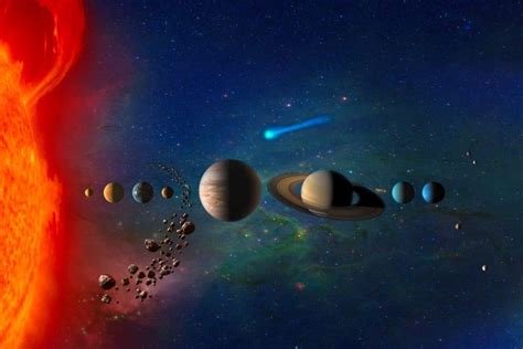 Asteroid 的图像结果