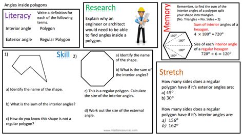 Image result for Marginalization Example