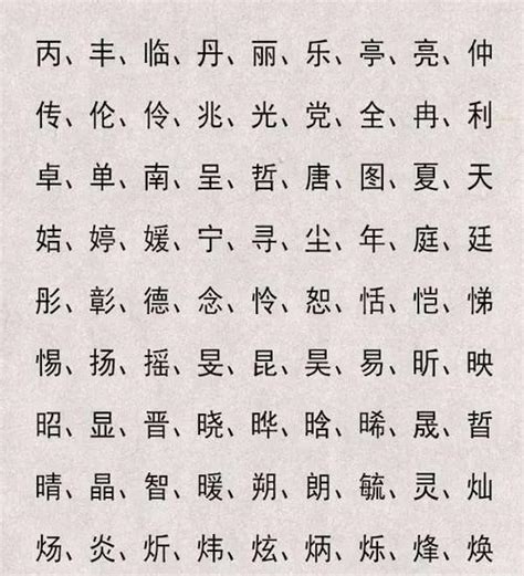 生辰八字的排列方法与五行解读（最简版） - 知乎