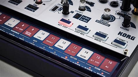 Image result for Korg Volca Modular Review