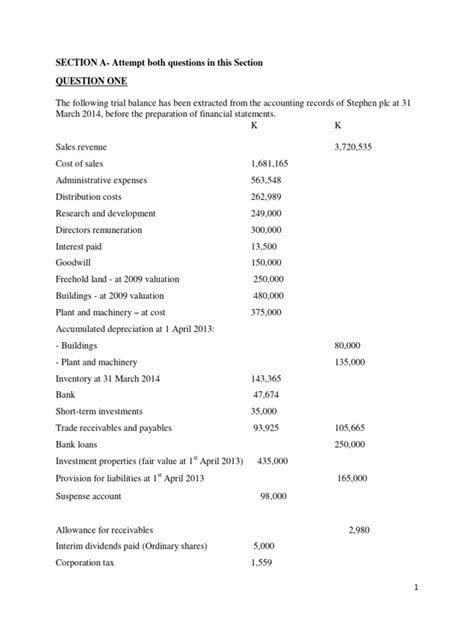 Image result for Financial Statement Questionexample
