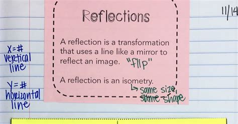 Image result for How to Draw Math Reflections