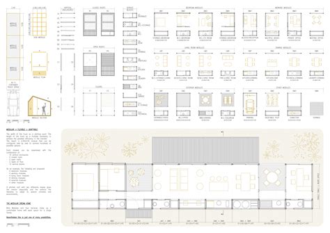 Image result for Modular Building Design Rivit