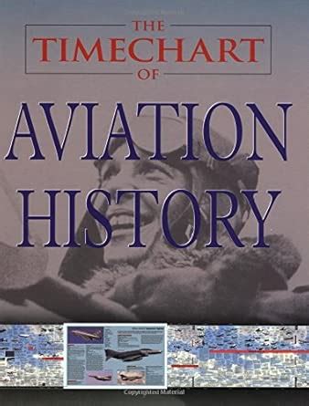 The Timechart History of Aviation : Gibbons, David, Evans, Anthony ...