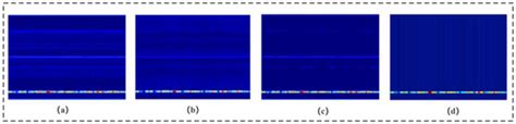 mmWave-RM: A Respiration Monitoring and Pattern Classification System ...
