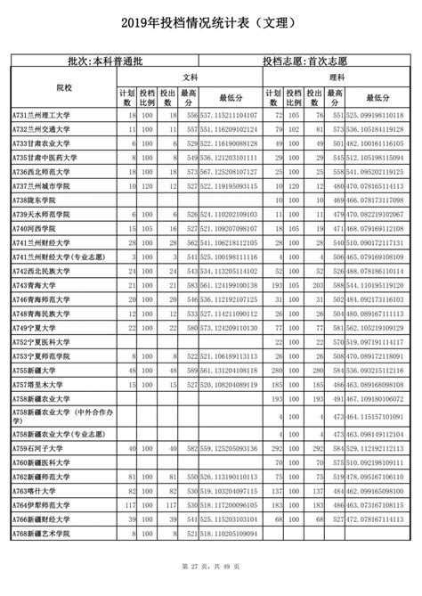 2023年山东省普通高中学业水平等级考试地理试题 - 哔哩哔哩