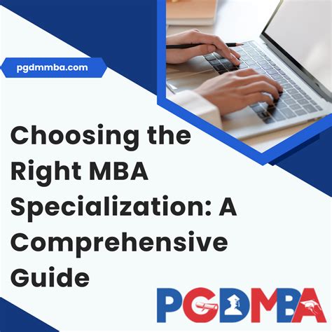 MBA Programs: Your Guide to Choosing the Right One
