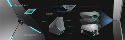 Alienware Projector 的图像结果
