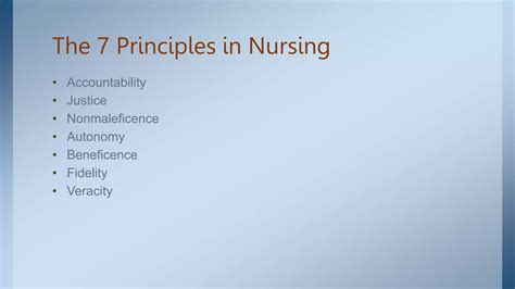 The Principles & practice of Nursing..pptx