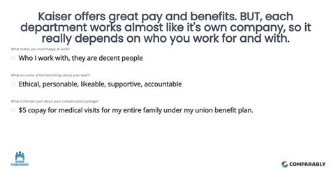 Kaiser Permanente - Kaiser offers great pay and benefits. BUT, each ...